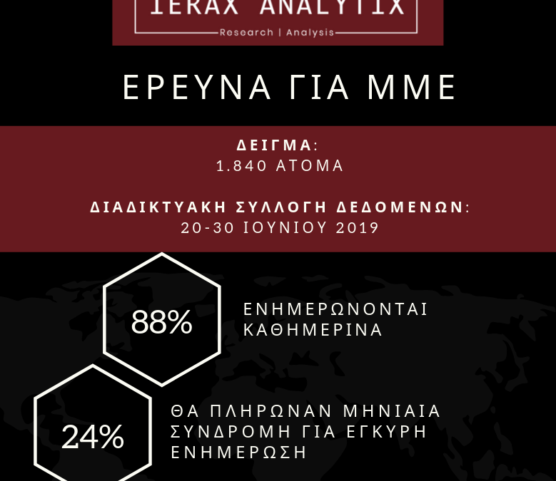 Θέλουμε έγκυρα ΜΜΕ αλλά.. δωρεάν!