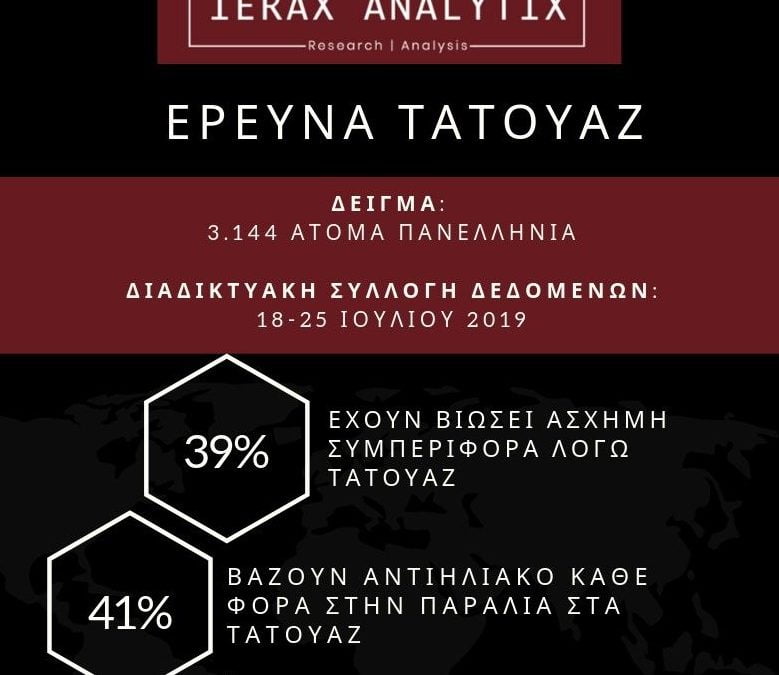 Νέα έρευνα σχετικά με τα τατουάζ!