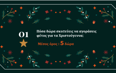 Gift giving: 5 δώρα vs 1 πορτοφόλι